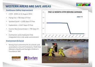 WESTERN AREAS ARE SAFE AREAS
Continuous Safety Improvement 
 LTIFR ‐ ZERO at 31 August 2015
2.0 FNO 12 MONTH LTIFR MOVING AVERAGE
g
 Flying Fox > 782 days LTI free
 Spotted Quoll > 1,600 days LTI free
1.5
LTIFR
p y
 Exploration > 2,617 days LTI free
 Cosmic Boy Concentrator > 799 days LTI  0.5
1.0
y y
free
 Contractors and employees fully 
integrated into a site wide commitment
0.0
integrated into a site wide commitment
Environment & Social
 Strong local commitments to schools and Strong local commitments to schools and 
associations around Forrestania, Perth Zoo 
(Western Quoll) and Starlight Children’s 
Foundation WA                                        
ASX:WSAASX:WSAASX:WSA 5
 