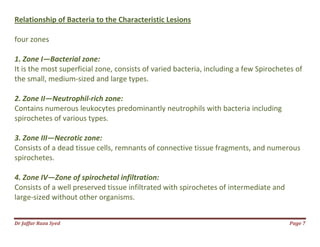 021.acute gingival diseases | PDF