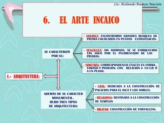 021. organización cultural inca | PPT