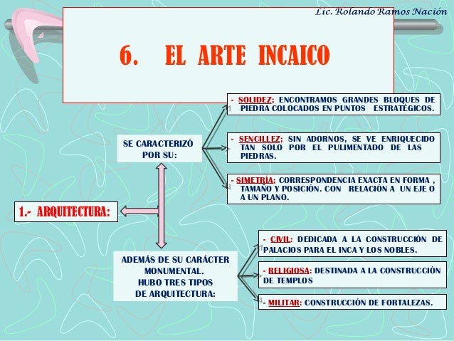 6. EL ARTE INCAICO
1.- ARQUITECTURA:
SE CARACTERIZÓ
POR SU:
- SOLIDEZ; ENCONTRAMOS GRANDES BLOQUES DE
PIEDRA COLOCADOS EN ...