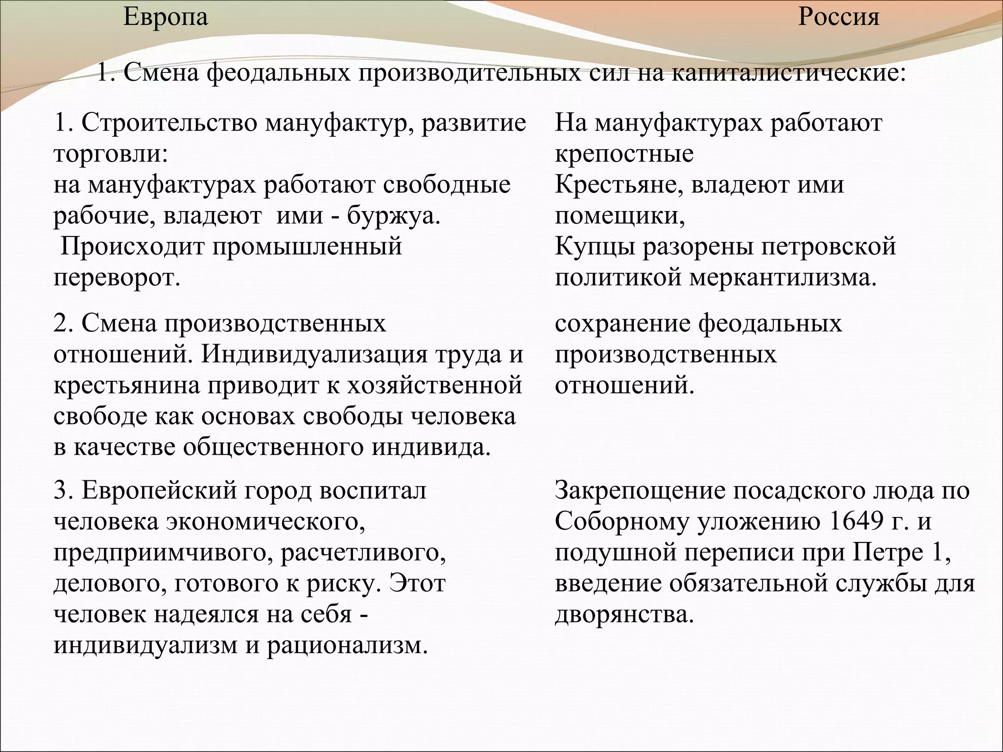 Европа Россия
1. Смена феодальных производительных сил на капиталистические:
1. Строительство мануфактур, развитие
торговли:
на мануфактурах работают свободные
рабочие, владеют ими - буржуа.
Происходит промышленный
переворот.
На мануфактурах работают
крепостные
Крестьяне, владеют ими
помещики,
Купцы разорены петровской
политикой меркантилизма.
2. Смена производственных
отношений. Индивидуализация труда и
крестьянина приводит к хозяйственной
свободе как основах свободы человека
в качестве общественного индивида.
сохранение феодальных
производственных
отношений.
3. Европейский город воспитал
человека экономического,
предприимчивого, расчетливого,
делового, готового к риску. Этот
человек надеялся на себя -
индивидуализм и рационализм.
Закрепощение посадского люда по
Соборному уложению 1649 г. и
подушной переписи при Петре 1,
введение обязательной службы для
дворянства.
 
