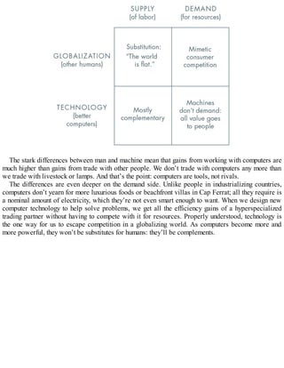 The stark differences between man and machine mean that gains from working with computers are
much higher than gains from trade with other people. We don’t trade with computers any more than
we trade with livestock or lamps. And that’s the point: computers are tools, not rivals.
The differences are even deeper on the demand side. Unlike people in industrializing countries,
computers don’t yearn for more luxurious foods or beachfront villas in Cap Ferrat; all they require is
a nominal amount of electricity, which they’re not even smart enough to want. When we design new
computer technology to help solve problems, we get all the efficiency gains of a hyperspecialized
trading partner without having to compete with it for resources. Properly understood, technology is
the one way for us to escape competition in a globalizing world. As computers become more and
more powerful, they won’t be substitutes for humans: they’ll be complements.
 