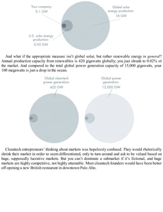 And what if the appropriate measure isn’t global solar, but rather renewable energy in general?
Annual production capacity from renewables is 420 gigawatts globally; you just shrank to 0.02% of
the market. And compared to the total global power generation capacity of 15,000 gigawatts, your
100 megawatts is just a drop in the ocean.
Cleantech entrepreneurs’ thinking about markets was hopelessly confused. They would rhetorically
shrink their market in order to seem differentiated, only to turn around and ask to be valued based on
huge, supposedly lucrative markets. But you can’t dominate a submarket if it’s fictional, and huge
markets are highly competitive, not highly attainable. Most cleantech founders would have been better
off opening a new British restaurant in downtown Palo Alto.
 