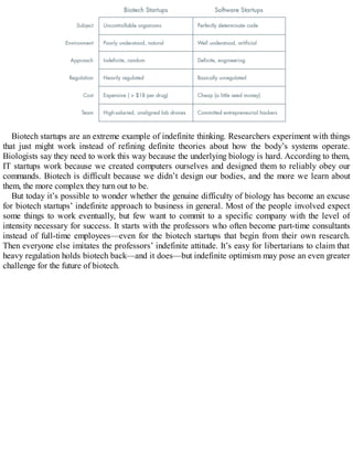 Biotech startups are an extreme example of indefinite thinking. Researchers experiment with things
that just might work instead of refining definite theories about how the body’s systems operate.
Biologists say they need to work this way because the underlying biology is hard. According to them,
IT startups work because we created computers ourselves and designed them to reliably obey our
commands. Biotech is difficult because we didn’t design our bodies, and the more we learn about
them, the more complex they turn out to be.
But today it’s possible to wonder whether the genuine difficulty of biology has become an excuse
for biotech startups’ indefinite approach to business in general. Most of the people involved expect
some things to work eventually, but few want to commit to a specific company with the level of
intensity necessary for success. It starts with the professors who often become part-time consultants
instead of full-time employees—even for the biotech startups that begin from their own research.
Then everyone else imitates the professors’ indefinite attitude. It’s easy for libertarians to claim that
heavy regulation holds biotech back—and it does—but indefinite optimism may pose an even greater
challenge for the future of biotech.
 
