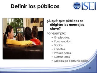 Nombre y apellidos (destinatario o empresa)