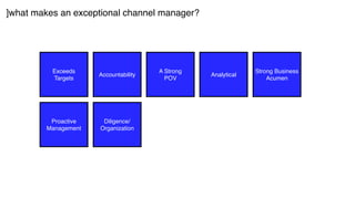 Exceeds
Targets
Accountability
A Strong
POV
Analytical
Strong Business
Acumen
Proactive
Management
Diligence/
Organization
]what makes an exceptional channel manager?
 