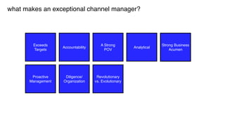 Exceeds
Targets
Accountability
A Strong
POV
Analytical
Strong Business
Acumen
Proactive
Management
Diligence/
Organization
Revolutionary
vs. Evolutionary
what makes an exceptional channel manager?
 