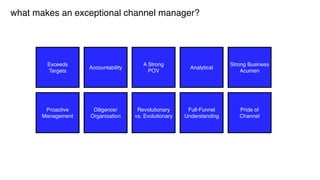 Exceeds
Targets
Accountability
A Strong
POV
Analytical
Strong Business
Acumen
Proactive
Management
Diligence/
Organization
Revolutionary
vs. Evolutionary
Full-Funnel
Understanding
Pride of
Channel
what makes an exceptional channel manager?
 