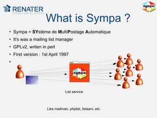 List service
What is Sympa ?
Like mailman, phplist, listserv, etc.
●
Sympa = SYstème de MultiPostage Automatique
●
It's was a mailing list manager
●
GPLv2, writen in perl
●
First version : 1st April 1997
●
 