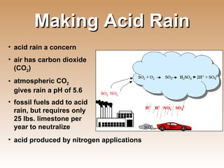 Making Acid Rain acid rain a concern air has carbon dioxide (CO 2 ) acid produced by nitrogen applications H 2 O + CO 2   H 2 CO 3     (carbonic acid) atmospheric CO 2  gives rain a pH of 5.6 fossil fuels add to acid rain, but requires only 25 lbs. limestone per year to neutralize 