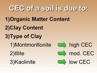 CEC of a soil is due to: Organic Matter Content Clay Content Type of Clay Montmorillonite   high CEC Illite   mod. CEC Kaolinite   low CEC 