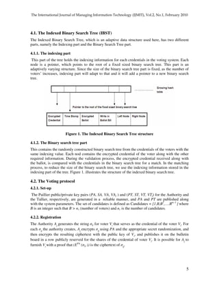 An Adaptive Indexed Binary Search Tree for Efficient Homomorphic ...