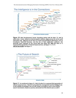 30
5 = > , = 5&
& & = 5
= 5 &
& & ?
= " 5/# = 5
: & ?.>
%2
8
@
1@> @ ,
? 8,
8( A !
1 5&= 5
: = / 5
$
B
 