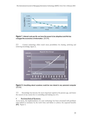 22
2/ * %
% 2
$
// * %
• $ )
$" !
#) & * "
.
%
1
/ ! /
%
 