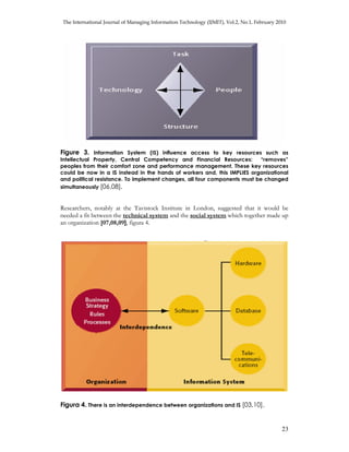 23
! "!# $
% & ' ' ( ) *
+ , $
! $ & -%. ! +
, &
% ' 3 %
" !
#) & * "
. $ )& * "
.
" /0 1
0 2
]% 4
/ , + !
 