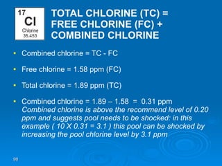 Understanding Pool & Spa Water Testing | PPT