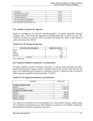 Gobierno Municipal de Chulumani “Villa de la Libertad”
                                                        Primera Sección de la Provincia Sud Yungas




  Educación                                                   65.67
  Insatisfacción en Salud                                      6.41
  Vivienda (materiales)                                       47.54
  Vivienda (espacios)                                         66.26
  Servicios (insumos energéticos)                             72.39
  Servicios (agua, saneamiento)                               69.71
Fuente: Elaboración en base a datos INE 2001




G.2. Análisis de gastos de ingresos.

Según el resultado de la encuesta sociodemográfica, el ingreso promedio mensual
asciende a Bs. 2.522.74 por las siguientes actividades agrícolas: el cultivo de coca Bs.
1.249.16, el cultivo del café Bs. 401.8, el cultivo del mango Bs. 406.3, y por último el
cultivo de cítricos Bs. 466.58.

Cuadro No. 92: Fuente de ingresos

             FUENTES DE INGRESO                 PORCENTAJE %
 Coca                                                    49.5
 Café                                                      16
 Mango                                                     16
 Cítricos                                                18.5
                          TOTAL                           100
Fuente: DMCH 2005


g.2.1. Ingresos Familiares monetarios y no monetarios.

El cuadro siguiente muestra en términos promedios, el ingreso anual monetario por rubro,
además determina que el ingreso familiar monetario alcanza a Bs. 31.686.14 por año. Por otra
parte se ha establecido que el ingreso no monetario es de Bs. 1.708,68 por año, La suma de
ambos conceptos significa un total anual de Bs. 33.394.82.

Cuadro No. 93: Ingresos monetarios y no monetarios

                                 RUBROS                      TOTAL Bs.

INGRESO MONETARIO
Agrícola                                                              31.686.14
TOTAL PARCIAL                                                         31.686.14
INGRESO NO MONETARIO
Agrícola                                                                 808.68
Pecuario                                                                 900.00
TOTAL PARCIAL                                                          1.708.68
TOTAL ANUAL                                                           33.394.82
Fuente: DMCH. 2005

Los ingresos no monetarios son los considerados en el autoconsumo, trueque, semilla y parte
de los productos transformados que están dirigidos al consumo de las familias campesinas,
principalmente los productos agrícolas y pecuarios.


Plan de Desarrollo Municipal                                                                       124a
 