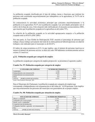 Gobierno Municipal de Chulumani “Villa de la Libertad”
                                                            Primera Sección de la Provincia Sud Yungas




La población ocupada clasificada por el tipo de trabajo, tareas o funciones que realizan las
personas está constituida mayoritariamente por trabajadores en la agricultura, el 76.3% de la
población ocupada.

En consecuencia la actividad económica principal que concentra mayoritariamente a la
población es la agricultura 76.3% de la población ocupada. Las actividades principales son el
cultivo de la hoja de coca. Está situación sido ratificada por el encuesta socioeconómica 2005,
que muestra que la población ocupada en la agricultura es del orden 75%.

La relación de la población ocupada en la actividad agropecuaria respecto a la población
ocupada total es 69.63% (INE 2001)

Por otra parte, la Tasa Global de Participación TGP, muestra el porcentaje de personas que
trabaja o busca trabajo activamente del total de la oferta potencial laboral (personas en edad de
trabajar), este indicador para el municipio es de 66.41%

El índice de carga económica es 0.51, lo que implica que el número de personas inactivas es
menor al número de personas activas, es decir de cada 100 habitantes económicamente activos
existen 51 inactivos.

g.3.2. Población ocupada por categoría de empleo

La población ocupada por categoría de empleo proporción se presentan el siguiente cuadro:

Cuadro No. 97: Población ocupada por categoría de empleo

          CATEGORIA DE EMPLEO                     NUMERO DE PERSONAS                     %
Asalariados                                              1.154                          17.70
Independientes con remuneración                          4.630                          71.00
Independientes sin remuneración                            212                           3.25
Otros                                                      525                           8.05
TOTAL (POBLACION OCUPADA)                                6.521                         100.00
Fuente: Atlas Estadístico Municipal 2005


Para el Municipio de Chulumani, la población ocupada por categoría de empleo que
corresponde a independientes con remuneración es del orden de 4.630 personas. Esto implica
que mayoritariamente las personas del municipio son generadores de su propio empleo.

Cuadro No. 98: Población ocupada por situación de empleo

           SITUACION DE EMPLEO                    NUMERO DE PERSONAS                     %
Obrero u empleado                                        1.154                          17.70
Trabajador por cuenta propia                             4.560                          69.93
Patrón, socio o empleador                                   65                           0.10
Cooperativista de producción                                 5                           0.08
Trabajador familiar o aprendiz sin remuneración            212                           3.25
Otro                                                       525                           8.05
TOTAL          (POBLACION OCUPADA)                       6.521                         100.00

Plan de Desarrollo Municipal                                                                           127a
 