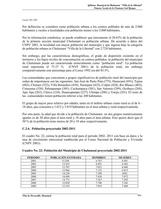 Gobierno Municipal de Chulumani “Villa de la Libertad”
                                                          Primera Sección de la Provincia Sud Yungas



Fuente: INE 2001


Por definición se considera como población urbana a los centros poblados de más de 2.000
habitantes y rurales a localidades con población menor a los 2.000 habitantes.

Por la información estadística, se puede establecer que únicamente el 20.63% de la población
de la primera sección municipal Chulumani es población urbana. De acuerdo a datos del
CNPV 2001, la localidad con mayor población del municipio y que ingresa bajo la categoría
de población urbana es Chulumani “Villa de la Libertad” con 2.724 habitantes.

Sin embargo, por las características demográficas, el grado de dispersión existente en el
territorio y los bajos niveles de concentración en centros poblados, la población del municipio
de Chulumani puede ser caracterizada esencialmente como “población rural”. La población
rural representa el 73.37 %           (CNVP 2001) de la población total, sin embargo
comparativamente este porcentaje para el Censo 1992 era del 83.3%.

Las comunidades que concentran a grupos significativos de población rural del municipio por
orden de importancia son las siguientes: San José de Pasto Pata (775), Huancané (691), Tajma
(602), Chimasi (522), Villa Remedios (439), Naranjani (425), Colpar (424), Rio Blanco (403),
Cutusuma (338), Palmapampa (305), Cuchumpaya (301), San Antonio (289), Ocobaya (269),
Apa Apa (263), Chirca (234), Huancapampa (227), Chimpa (208) y Yarija (201). El resto de
las comunidades tienen población inferior a las 200 habitantes.

El grupo de mayor peso relativo por edades, tanto en el ámbito urbano como rural es el de 6 –
18 años, que concentra a 1.012 y 3.019 habitantes en el área urbana y rural respectivamente.

Por otra parte, la edad que divide a la población de Chulumani en dos grupos numéricamente
iguales es de 20 años para el área rural y 18 años para el área urbana. Esto quiere decir que el
50 % de la población tiene menos de 20 y 18 años respectivamente.

C.2.6. Población proyectada 2002-2011

El cuadro No. 22, estima la población total para el periodo 2002- 2011 con base en datos y la
tasa de crecimiento intercensal establecida por el Censo Nacional de Población y Vivienda
(CNPV 2001).

Cuadro No. 22: Población del Municipio de Chulumani proyectada 2002-2011

     PERIODO               POBLACIÓN ESTIMADA           HOMBRES                   MUJERES
       2001                      13.204                   6.763                    6.441
       2002                       13.453                  6.891                    6.562
       2003                       13.707                  7.021                    6.686
       2004                       13.966                  7.153                    6.813
       2005                       14.230                  7.288                     6941
       2006                       14.498                  7.426                    7.072
       2007                       14.772                  7.567                    7.205
       2008                       15.050                  7.708                    7.342
       2009                       15.335                  7.855                    7.480


Plan de Desarrollo Municipal                                                                         42a
 
