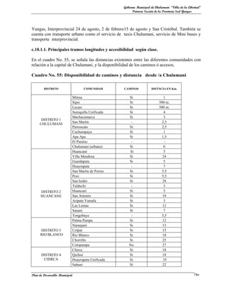 Gobierno Municipal de Chulumani “Villa de la Libertad”
                                                        Primera Sección de la Provincia Sud Yungas




Yungas, Interprovincial 24 de agosto, 2 de febrero15 de agosto y San Cristóbal. También se
cuenta con transporte urbano como el servicio de taxis Chulumani, servicio de Mini buses y
transporte interprovincial.

c.10.1.1. Principales tramos longitudes y accesibilidad según clase.

En el cuadro No. 55, se señala las distancias existentes entre las diferentes comunidades con
relación a la capital de Chulumani, y la disponibilidad de los caminos ó accesos.

Cuadro No. 55: Disponibilidad de caminos y distancia desde /a Chulumani

        DISTRITO                  COMUNIDAD       CAMINOS            DISTNCIA EN Km.

                           Mitma                     Si                      1
                           Sipsi                     Si                   500 m.
                           Lecasi                    Si                   500 m.
                           Suniquilla Unificada      Si                      4
                           Machacamarca              Si                      3
      DISTRITO 1
                           San Martín                 -                     2,5
     CHULUMANI
                           Parroscato                Si                     2,5
                           Cuchumpaya                Si                      1
                           Apa Apa                   Si                     1,5
                           El Paraíso                 -                      -
                           Chulumani (urbano)        Si                      0
                           Huancané                  Si                      5
                           Villa Mendoza             Si                     24
                           Guardapata                Si                      5
                           Huayrapata                 -                      7
                           San Martín de Porres      Si                     5,5
                           Poxi                      Si                     5,5
                           San Isidro                Si                     28
                           Tulduchi                   -                      3
      DISTRITO 2           Huancaní                  Si                      5
      HUANCANE             San Antonio               Si                     10
                           Aripata Yumala            Si                      3
                           Las Lomas                 Si                     12
                           Sanani                    Si                      7
                           Tongobaya                  -                     5,5
                           Palma Pampa               Si                     12
                           Naranjani                 Si                     13
      DISTRITO 3           Colpar                    Si                     15
      RIO BLANCO           Rio Blanco                Si                     18
                           Chorrillo                 Si                     25
                           Colopampa                 No                     27
                           Chirca                    Si                     18
      DISTRITO 4           Quilasi                   Si                     18
       CHIRCA              Huayrapata Unificada      Si                     35
                           Sañuni                    Si                     22

Plan de Desarrollo Municipal                                                                       79a
 
