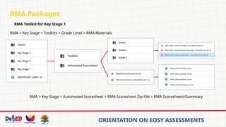 [02_11_2026] Orientation on EOSY Assessments_FINAL.pptx
