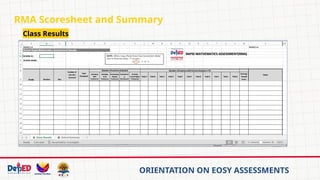 [02_11_2026] Orientation on EOSY Assessments_FINAL.pptx