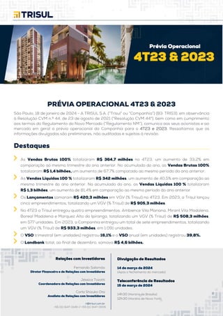 1
PRÉVIA OPERACIONAL 4T23 & 2023
São Paulo, 18 de janeiro de 2024 - A TRISUL S.A. (“Trisul” ou “Companhia”) (B3: TRIS3), em observância
à Resolução CVM n.º 44, de 23 de agosto de 2021 ("Resolução CVM 44"), bem como em cumprimento
aos termos do Regulamento do Novo Mercado (“Regulamento NM”), comunica aos seus acionistas e ao
mercado em geral a prévia operacional da Companhia para o 4T23 e 2023. Ressaltamos que as
informações divulgadas são preliminares, não auditadas e sujeitas à revisão.
Destaques
As Vendas Brutas 100% totalizaram R$ 364,7 milhões no 4T23, um aumento de 33,2% em
comparação ao mesmo trimestre do ano anterior. No acumulado do ano, as Vendas Brutas 100%
totalizaram R$ 1,4 bilhões, um aumento de 67,7% comparado ao mesmo período do ano anterior.
As Vendas Líquidas 100 % totalizaram R$ 342 milhões, um aumento de 40,5% em comparação ao
mesmo trimestre do ano anterior. No acumulado do ano, as Vendas Líquidas 100 % totalizaram
R$ 1,3 bilhões, um aumento de 81,4% em comparação ao mesmo período do ano anterior.
Os Lançamentos somaram R$ 420,3 milhões em VGV (% Trisul) no 4T23. Em 2023, a Trisul lançou
cinco empreendimentos, totalizando um VGV (% Trisul) de R$ 905,3 milhões.
No 4T23 a Trisul entregou quatro empreendimentos: Ambience Vila Mariana, Mirant Vila Madalena,
Boreal Madalena e Marquez Alto do Ipiranga, totalizando um VGV (% Trisul) de R$ 508,3 milhões,
em 577 unidades. Em 2023, a Companhia entregou um total de sete empreendimentos, totalizando
um VGV (% Trisul) de R$ 933,3 milhões, em 1.091 unidades.
O VSO trimestral (em unidades) registrou 16,1% e o VSO anual (em unidades) registrou 39,8%.
O Landbank total, ao final de dezembro, somava R$ 4,6 bilhões.
4T23 & 2023
Prévia Operacional
Relações com Investidores
Fernando Salomão
Diretor Financeiro e de Relações com Investidores
Jéssica Tozatti
Coordenadora de Relações com Investidores
Carla Shizuko Ota
Analista de Relações com Investidores
ri@trisul.com.br
+55 (11) 3147-0149 // +55 (11) 3147-0005
Divulgação de Resultados
14 de março de 2024
(Após o fechamento do mercado)
Teleconferência de Resultados
15 de março de 2024
14h30 (Horário de Brasília)
12h30 (Horário de Nova York)
 