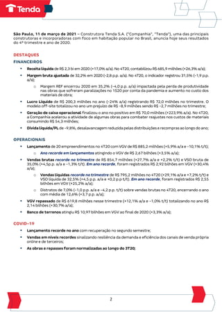 2
São Paulo, 11 de março de 2021 – Construtora Tenda S.A. (“Companhia”, “Tenda”), uma das principais
construtoras e incorporadoras com foco em habitação popular no Brasil, anuncia hoje seus resultados
do 4º trimestre e ano de 2020.
DESTAQUES
FINANCEIROS
▪ ReceitalíquidadeR$2,3biem2020(+17,0%a/a).No4T20,contabilizouR$685,9milhões(+26,3%a/a);
▪ Margem bruta ajustada de 32,2% em 2020 (-2,8 p.p. a/a). No 4T20, o indicador registrou 31,5% (-1,9 p.p.
a/a);
o Margem REF encerrou 2020 em 35,2% (-4,0 p.p. a/a) impactada pela perda de produtividade
nas obras que sofreram paralizações no 1S20 por conta da pandemia e aumento no custo dos
materiais de obra;
▪ Lucro Líquido de R$ 200,3 milhões no ano (-24% a/a) registrando R$ 72,0 milhões no trimestre. O
modelo off-site totalizou no ano um prejuízo de R$ -8,9 milhões sendo R$ -2,7 milhões no trimestre;
▪ Geração de caixa operacional finalizou o ano no positivo em R$ 70,0 milhões (+223,9% a/a). No 4T20,
a Companhia acelerou a atividade de algumas obras para combater reajustes nos custos de materiais
consumindo R$ 54,3 milhões;
▪ Dívidalíquida/PLde-9,8%,desalavancagemreduzidapelasdistribuiçõeserecomprasaolongodoano;
OPERACIONAIS
▪ Lançamento de 20empreendimentos no 4T20comVGV de R$885,2milhões (+5,9% a/a e -10,1% t/t);
o Ano recorde em lançamentos atingindo o VGV de R$ 2,67 bilhões (+3,5% a/a);
▪ Vendas brutas recorde no trimestre de R$ 854,7 milhões (+27,7% a/a e +2,2% t/t) e VSO bruta de
35,0% (+4,5p.p. a/a e -1,3% t/t). Em ano recorde, foram registrados R$ 2,92 bilhões em VGV (+30,4%
a/a);
o Vendas líquidas recorde no trimestre de R$ 795,2 milhões no 4T20 (+29,1% a/a e +7,2% t/t) e
VSO líquida de 32,5% (+4,5 p.p. a/a e +0,2 p.p t/t). Em ano recorde, foram registrados R$ 2,55
bilhões em VGV (+25,2% a/a);
o Distratos de 7,0% (-1,0 p.p. a/a e -4,2 p.p. t/t) sobre vendas brutas no 4T20, encerrando o ano
com média de 12,6% (+3,7 p.p. a/a);
▪ VGV repassado de R$ 619,8 milhões nesse trimestre (+12,1% a/a e -1,0% t/t) totalizando no ano R$
2,14 bilhões (+30,7% a/a);
▪ Banco de terrenos atingiu R$ 10,97 bilhões em VGV ao final de 2020 (+3,3% a/a);
COVID-19
▪ Lançamento recorde no ano com recuperação no segundo semestre;
▪ Vendas em níveis recordes sinalizando resiliência da demanda e eficiência dos canais de venda própria
online e de terceiros;
▪ As obras e repasses foram normalizadas ao longo do 3T20;
 