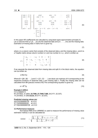  ISSN: 2089-3272
IJEEI Vol. 2, No. 3, September 2014 : 119 – 124
122
(6)
In this paper AR coeffiecients are calcualed by using least sqare approximation principle [1].
Let us assume that (y1,y2,….ys) are the observed data and {x1, . . . , xm} are the missing data.
Estimation of missing data in matrix form is given by:
e=Az (7)
where z is a column vector that consists of the observed data y and the missing data x, and A is
a Toeplitz matrix whose column number is n and row number is n- p , which is written as:


















1100
010
001
1
1
aa
aa
aa
A
p
p
p




(8)
If we separate the observed data from missing data and split A in the block matrix, the equation
can be written as:
e=Bx+Cy (9)
Where B = [B1, B2 · · · ] and C = [C1, C2 · · · ] are block sub matrices of A corresponding to the
respective locations of observed data y and missing data x. Finally the missing data can be
calculated from B# (pseudo inverse of B).The corresponding equation is given by:
x= -B#
Cy (10)
Example 2 (ARLI):
t={1,2,3,4,5,6,7}
ft={ 34.4632, 31.2834, 33.7596, 27.7849,7.569, 29.2171, 32.337};
f={ 34.4632, 31.2834,0,0,0, 29.2171, 32.337};
Predicted missing values are:
28.97423999999749 at t=3.0
27.73036999999391 at t=4.0
27.746439999989708 at t=5.0
3.3 Performance measure:
Normalized RMS Error (NRMSE) is used to measure the performance of missing value
estimation method, it can be calculated as:
 
  
 
 
 

 m
i
n
j
m
i
n
j
jiY
jiYjiY
NRMSE
1 1
2
1
2
1
),(
),(),(
~
(11)
 