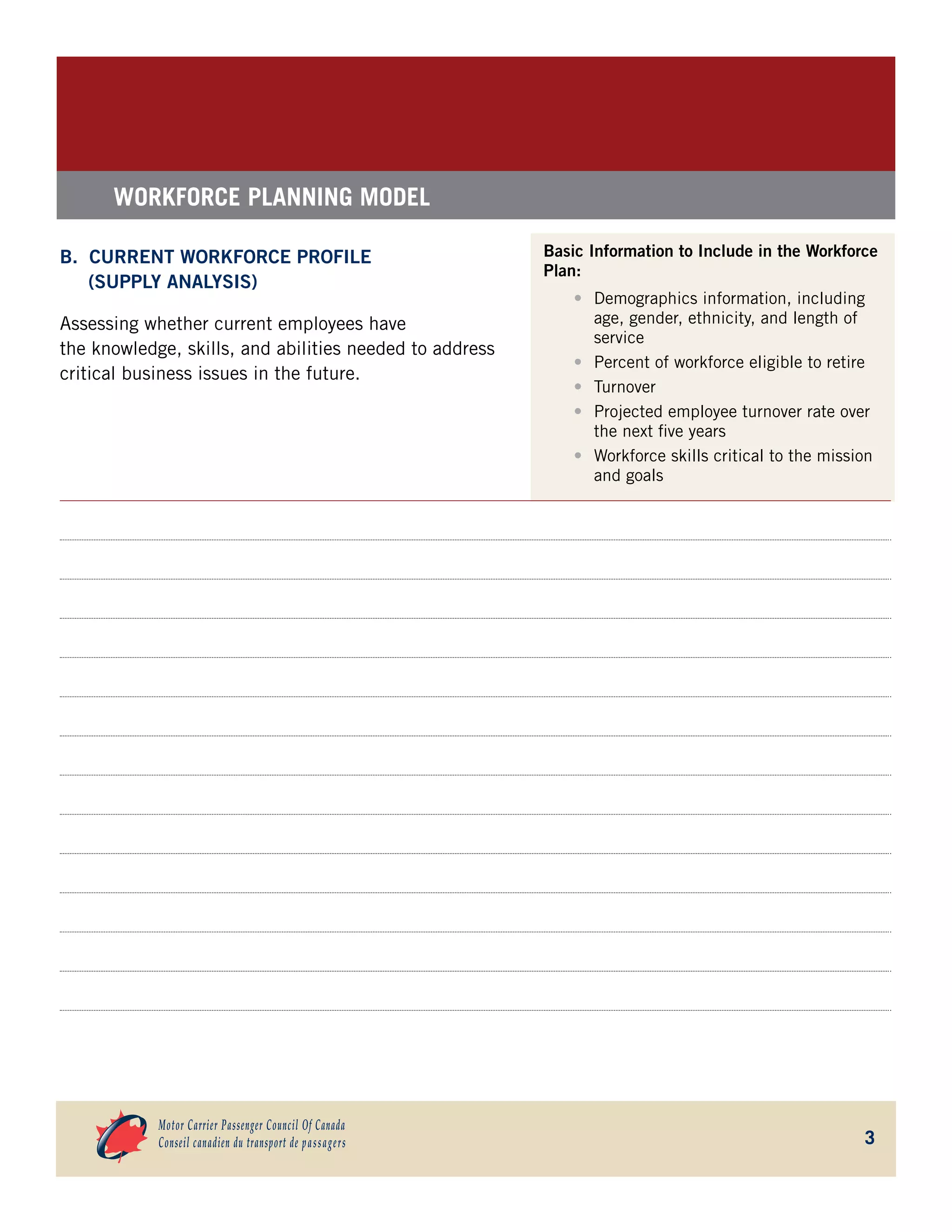 Workforce planning template | PDF