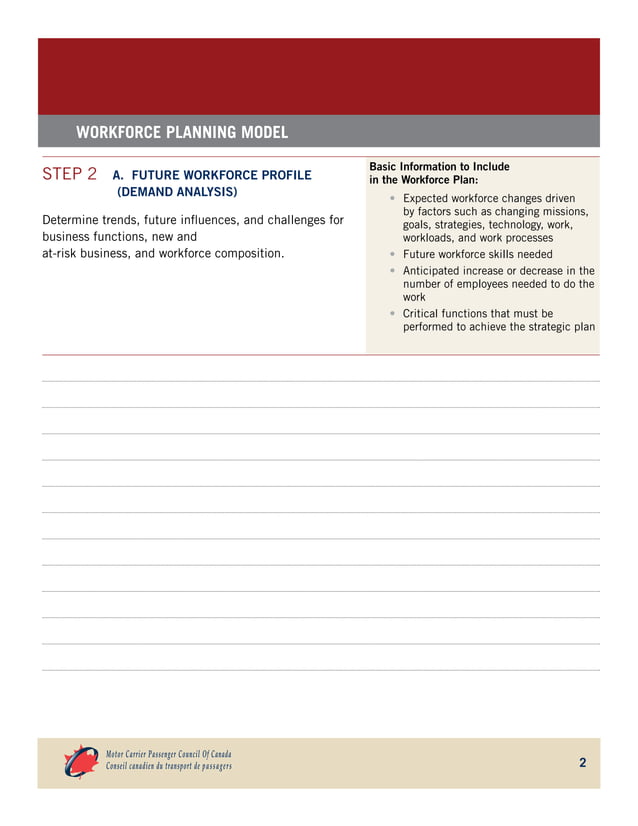 Workforce planning template | PDF
