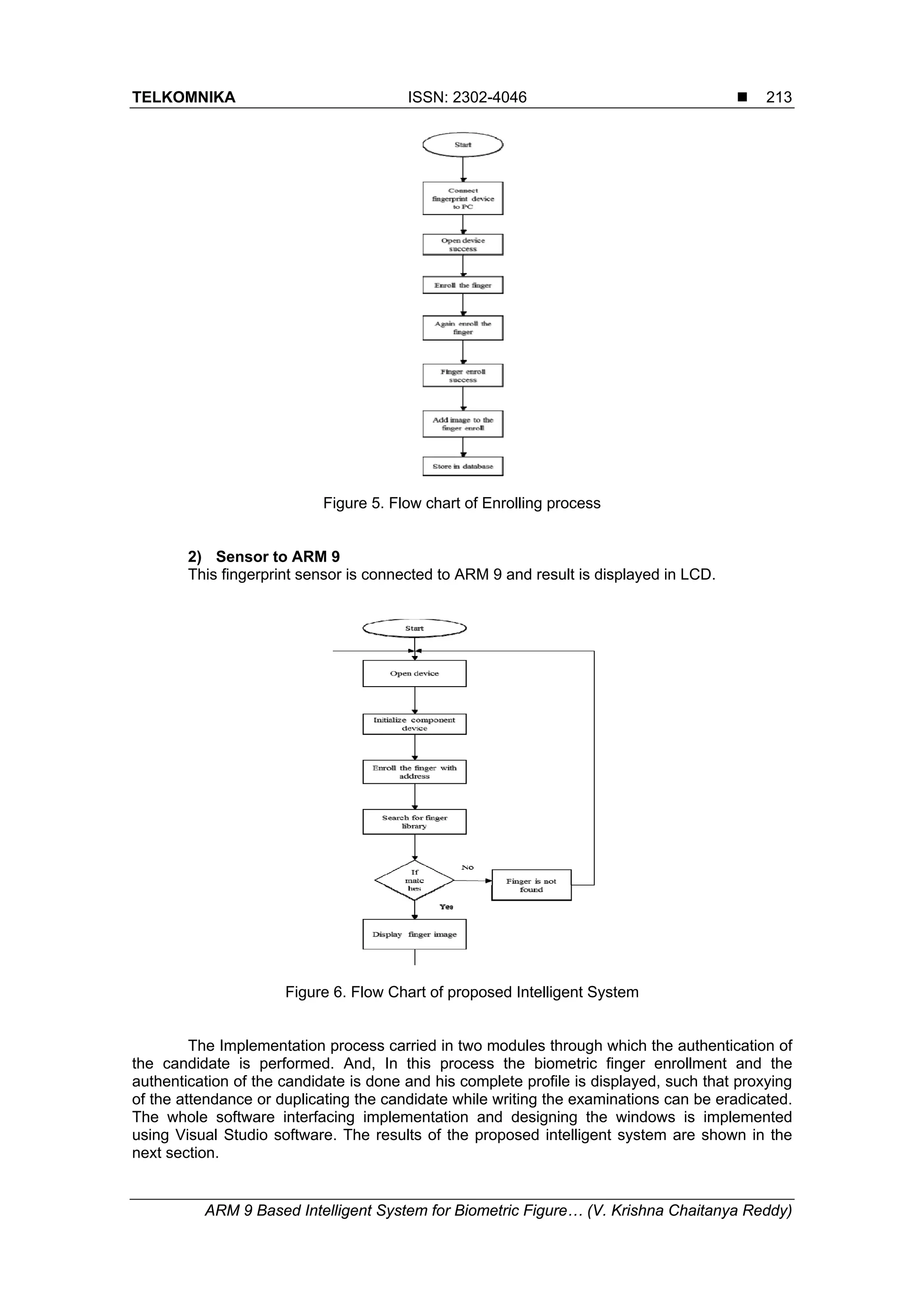 TELKOMNIKA ISSN: 2302-4046 
ARM 9 Based Intelligent System for Biometric Figure… (V. Krishna Chaitanya Reddy)
213
Figure 5. Flow chart of Enrolling process
2) Sensor to ARM 9
This fingerprint sensor is connected to ARM 9 and result is displayed in LCD.
Figure 6. Flow Chart of proposed Intelligent System
The Implementation process carried in two modules through which the authentication of
the candidate is performed. And, In this process the biometric finger enrollment and the
authentication of the candidate is done and his complete profile is displayed, such that proxying
of the attendance or duplicating the candidate while writing the examinations can be eradicated.
The whole software interfacing implementation and designing the windows is implemented
using Visual Studio software. The results of the proposed intelligent system are shown in the
next section.
 