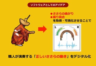 񤵤
ߺ
?ȡ?ҕ뤳Ȥ
եȥȤƤΥǥ
?ह롸΄Ӥǥ뻯
 