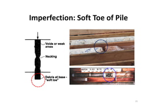Imperfection: Soft Toe of Pile
23
 