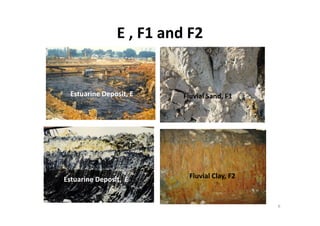 E , F1 and F2
Fluvial Clay, F2
Estuarine Deposit, E
Estuarine Deposit, E
6
Fluvial Sand, F1
 