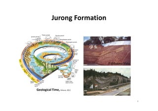 Jurong Formation
Syncline
JF@Buona Vista
Geological Time, Kimura, 2011
8
 