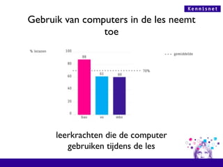 Gebruik van computers in de les neemt toe leerkrachten die de computer gebruiken tijdens de les 