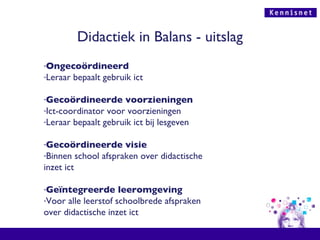 Didactiek in Balans - uitslag Ongecoördineerd Leraar bepaalt gebruik ict Gecoördineerde voorzieningen Ict-coordinator voor voorzieningen Leraar bepaalt gebruik ict bij lesgeven Gecoördineerde visie Binnen school afspraken over didactische inzet ict Geïntegreerde leeromgeving Voor alle leerstof schoolbrede afspraken over didactische inzet ict 