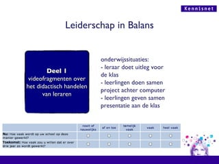 Leiderschap in Balans onderwijssituaties: - leraar doet uitleg voor de klas - leerlingen doen samen project achter computer - leerlingen geven samen presentatie aan de klas Deel 1 videofragmenten over het didactisch handelen van leraren 