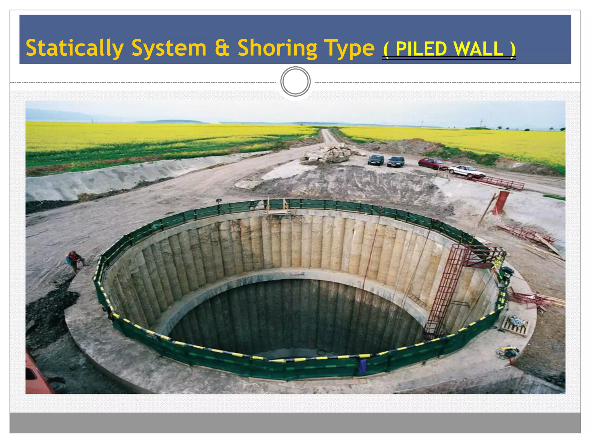 Statically System & Shoring Type ( PILED WALL )
 