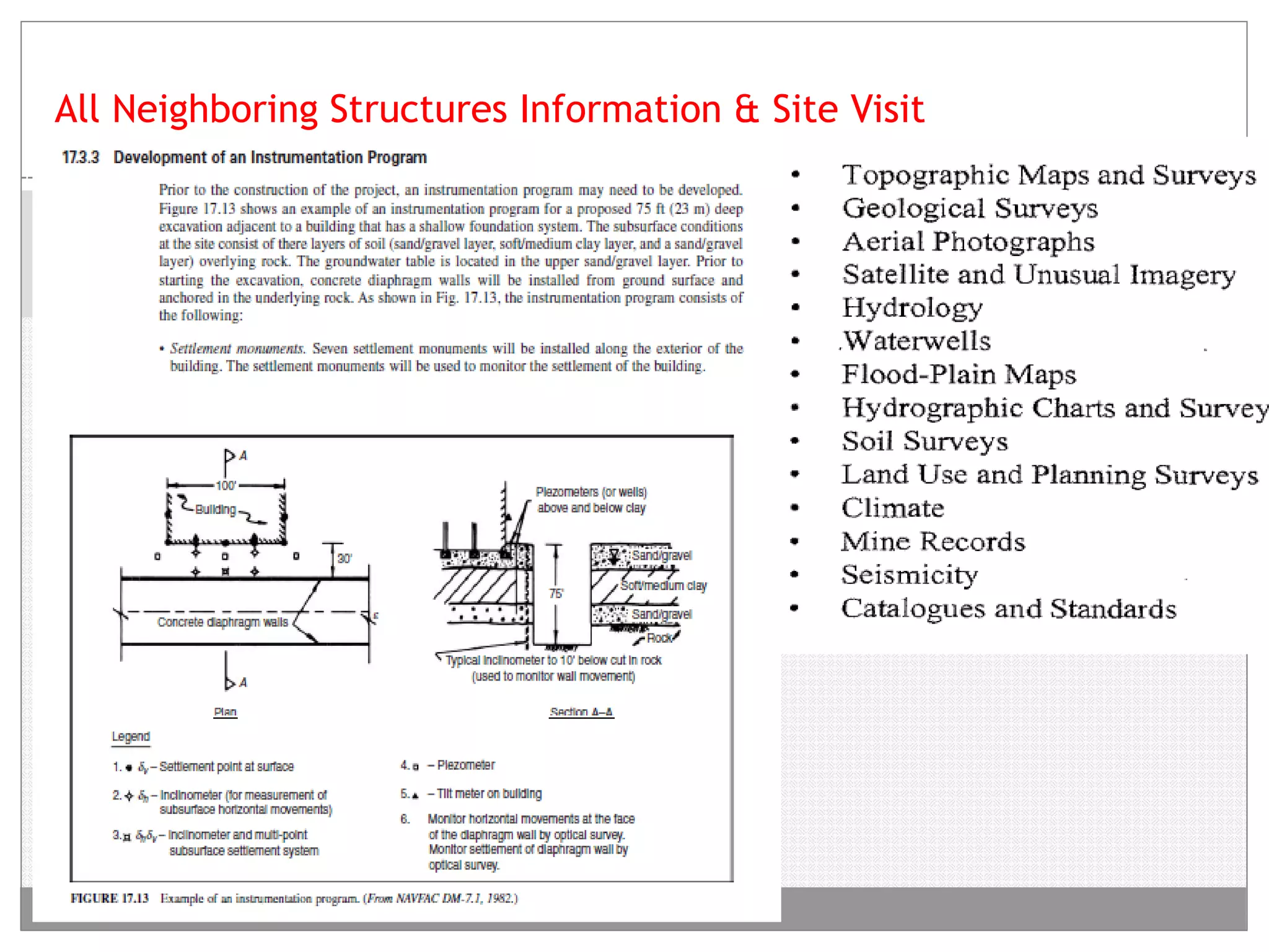 All Neighboring Structures Information & Site Visit
 