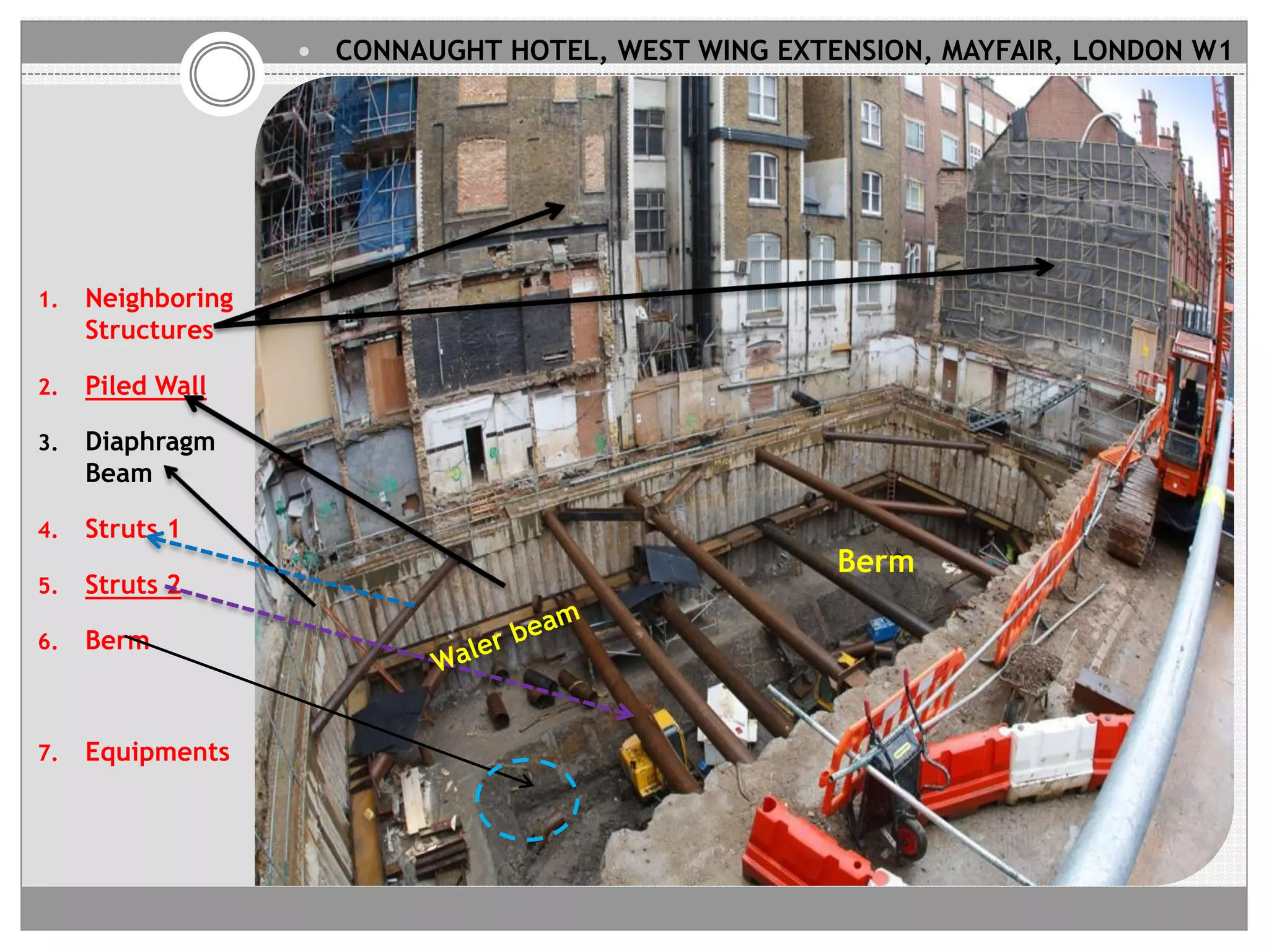 1. Neighboring
Structures
2. Piled Wall
3. Diaphragm
Beam
4. Struts 1
5. Struts 2
6. Berm
7. Equipments
 CONNAUGHT HOTEL, WEST WING EXTENSION, MAYFAIR, LONDON W1
Berm
 