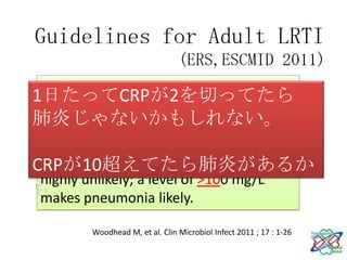 Guidelines for Adult LRTI
                                (ERS,ESCMID 2011)
 In patient with a suspected pneumonia
1日たってCRPが2を切ってたら
 a test for serum-level of CRP can be
肺炎じゃないかもしれない。
 done. A level of CRP<20 mg/L at
 presentation, with symptoms for >24h,
 makes the presence of pneumonia
CRPが10超えてたら肺炎があるか
 highly unlikely; a level of >100 mg/L
も。 pneumonia likely.
 makes

        Woodhead M, et al. Clin Microbiol Infect 2011 ; 17 : 1-26
 