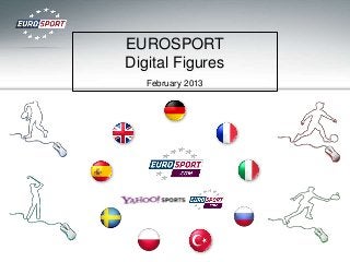 EUROSPORT
Digital Figures
February 2013
 