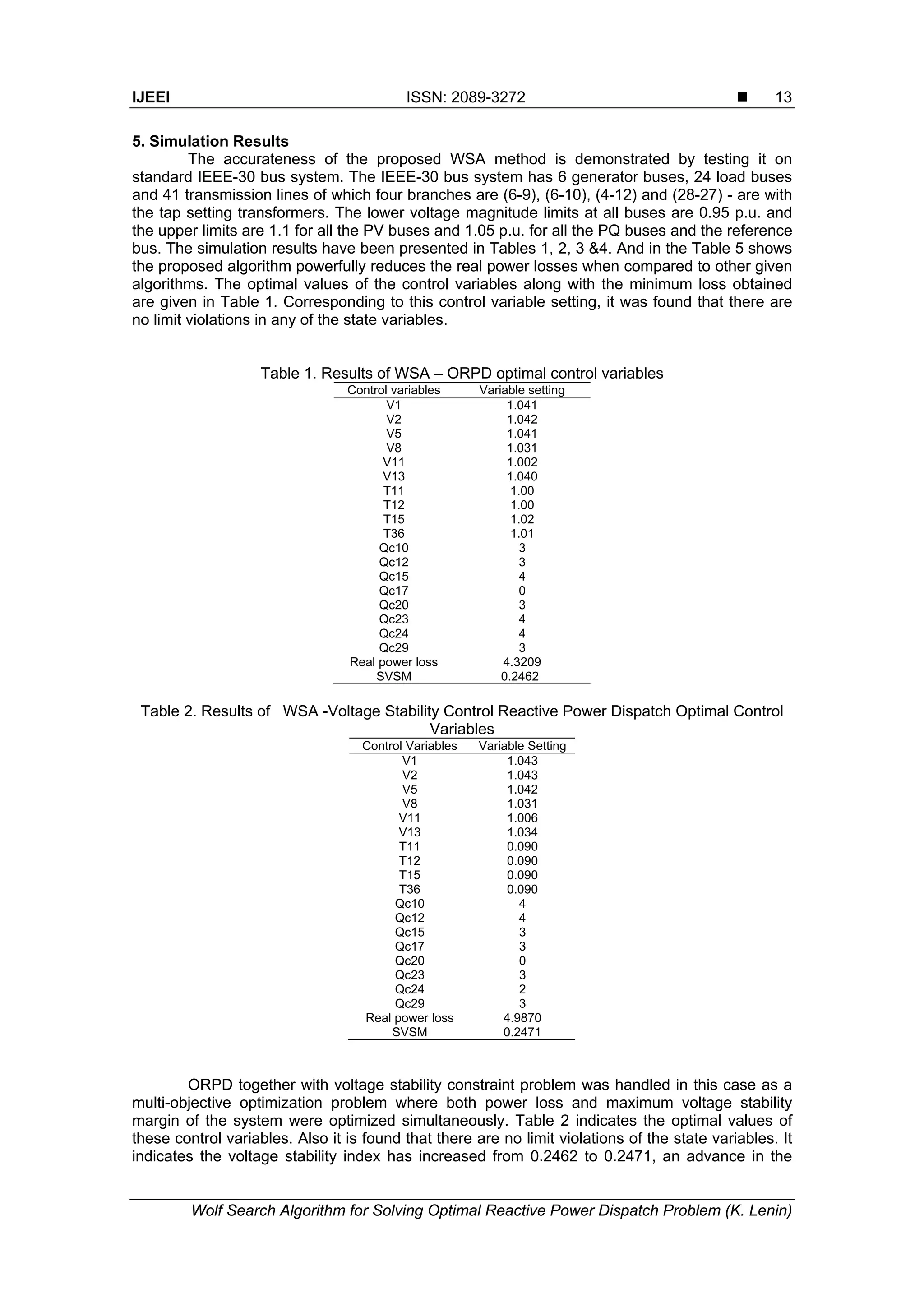IJEEI ISSN: 2089-3272  Wolf Search Algorithm for Solving Optimal Reactive Power Dispatch Problem (K. Lenin) 13 5. Simulation Results The accurateness of the proposed WSA method is demonstrated by testing it on standard IEEE-30 bus system. The IEEE-30 bus system has 6 generator buses, 24 load buses and 41 transmission lines of which four branches are (6-9), (6-10), (4-12) and (28-27) - are with the tap setting transformers. The lower voltage magnitude limits at all buses are 0.95 p.u. and the upper limits are 1.1 for all the PV buses and 1.05 p.u. for all the PQ buses and the reference bus. The simulation results have been presented in Tables 1, 2, 3 &4. And in the Table 5 shows the proposed algorithm powerfully reduces the real power losses when compared to other given algorithms. The optimal values of the control variables along with the minimum loss obtained are given in Table 1. Corresponding to this control variable setting, it was found that there are no limit violations in any of the state variables. Table 1. Results of WSA – ORPD optimal control variables Control variables Variable setting V1 V2 V5 V8 V11 V13 T11 T12 T15 T36 Qc10 Qc12 Qc15 Qc17 Qc20 Qc23 Qc24 Qc29 Real power loss SVSM 1.041 1.042 1.041 1.031 1.002 1.040 1.00 1.00 1.02 1.01 3 3 4 0 3 4 4 3 4.3209 0.2462 Table 2. Results of WSA -Voltage Stability Control Reactive Power Dispatch Optimal Control Variables Control Variables Variable Setting V1 V2 V5 V8 V11 V13 T11 T12 T15 T36 Qc10 Qc12 Qc15 Qc17 Qc20 Qc23 Qc24 Qc29 Real power loss SVSM 1.043 1.043 1.042 1.031 1.006 1.034 0.090 0.090 0.090 0.090 4 4 3 3 0 3 2 3 4.9870 0.2471 ORPD together with voltage stability constraint problem was handled in this case as a multi-objective optimization problem where both power loss and maximum voltage stability margin of the system were optimized simultaneously. Table 2 indicates the optimal values of these control variables. Also it is found that there are no limit violations of the state variables. It indicates the voltage stability index has increased from 0.2462 to 0.2471, an advance in the 
