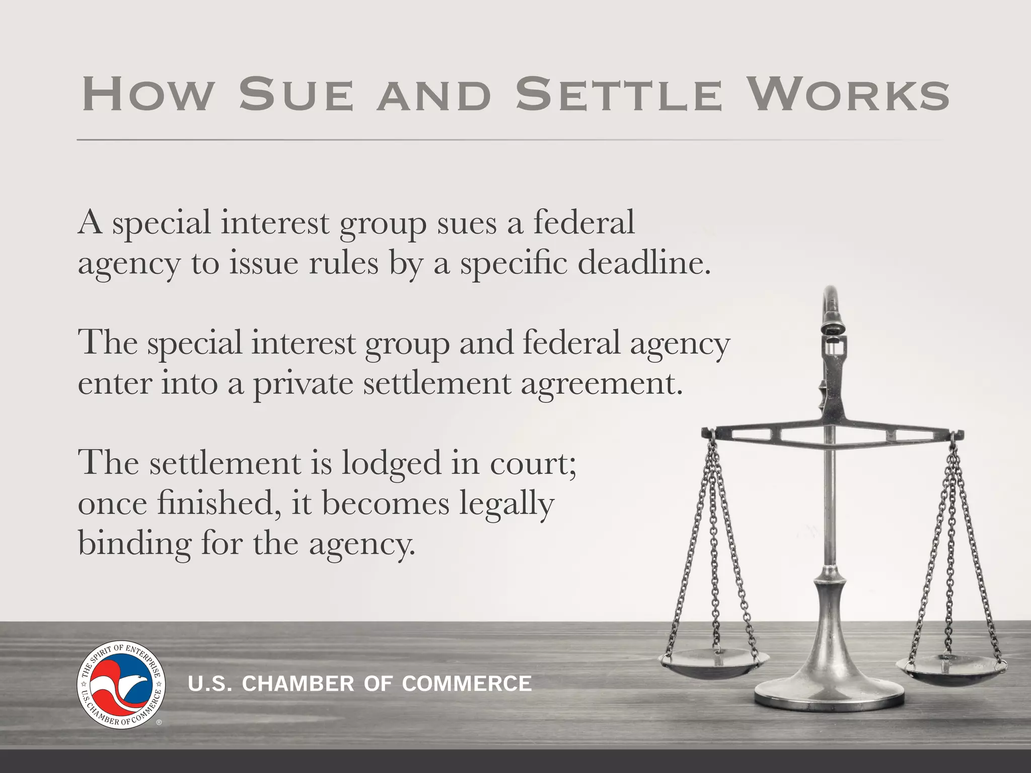 A special interest group sues a federal
agency to issue rules by a specific deadline.
The special interest group and federal agency
enter into a private settlement agreement.
The settlement is lodged in court;
once finished, it becomes legally
binding for the agency.
How Sue and Settle Works
 