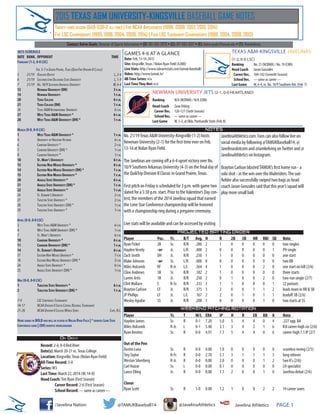 PAGE 1/Javelina Nation @TAMUKBaseball14 @JavelinaAthletics Javelina Athletics
2015 TEXAS A&M UNIVERSITY-KINGSVILLE BASEBALL GAME NOTES
GAMES 4-6 AT A GLANCE
Date: Feb. 13-14, 2015
Site: Kingsville,Texas / Nolan Ryan Field (4,000)
Live Stats: http://www.sidearmstats.com/tamuk/baseball/
Video: http://www.tamuk.tv/
All-Time Series: n/a
LastTimeThey Met: n/a
2015 SCHEDULE
DATE	 RANK.	 OPPONENT		 TIME
February (1-2, 0-0 LSC)
Feb.5-7in Grand Prairie,Texas (QuickTrip Division IIClassic)
5	 21/19	Ouachita Baptist	L,2-4
6	 21/19	Southwestern Oklahoma State University	L,1-9
7	 21/19	No.10/9Southern Arkansas University	W,6-4
13		 Newman University (DH)	 3 p.m.
14		 Newman University	 1 p.m.
20		 Texas College	 6 p.m.
21		 Texas College (DH)	 1 p.m.
24		 Texas A&M International University	 6 p.m.
27		West Texas A&M University *	 6 p.m.
28		West Texas A&M University (DH) *	 1 p.m.
March (0-0, 0-0 LSC)
1		West Texas A&M University *	 1 p.m.
4		 University of Houston-Victoria	 6 p.m.
6		Cameron University *	 2 p.m.
7		Cameron University (DH) *	 1 p.m.
8		Cameron University *	 1 p.m.
10		 St. Mary’s University	 6 p.m.
13		 Eastern New Mexico University *	 6 p.m.
14		 Eastern New Mexico University (DH) *	 1 p.m.
15		 Eastern New Mexico University *	 1 p.m.
20		 Angelo State University *	 6 p.m.
21		 Angelo State University (DH) *	 1 p.m.
22		 Angelo State University *	 1 p.m.
24		St. Edward’s University	 2 p.m.
27		 Tarleton State University *	 2 p.m.
28		 Tarleton State University (DH) *	 1 p.m.
29		 Tarleton State University *	 1 p.m.
April (0-0, 0-0 LSC)
3		West Texas A&M University *	 6 p.m.
4		West Texas A&M University (DH) *	 1 p.m.
7		St. Mary’s University	 6 p.m.
10		 Cameron University *	 6 p.m.
11		 Cameron University (DH) *		 1 p.m.
14		 St. Edward’s University	 6 p.m.
17		Eastern New Mexico University *	 7 p.m.
18		Eastern New Mexico University (DH) *	 2 p.m.
24		Angelo State University *	 6 p.m.
25		Angelo State University (DH) *	 1 p.m.
May (0-0, 0-0 LSC)
1		 Tarleton State University *	 6 p.m.
2		 Tarleton State University (DH) *	 1 p.m.
7-9		LSCConference Tournament	
14-17		NCAADivision IISouth Central Regional Tournament	
21-26		NCAADivision IICollege World Series	Cary,N.C.
Home games in BOLD and will be played at Nolan Ryan Field | * denotes Lone Star
Conference game | (DH) denotes doubleheader
TEXAS A&M-KINGSVILLE JAVELINAS
(1-2, 0-0 LSC)
Ranking	 No. 21 (NCBWA) / No. 19 (CBN)
Head Coach	 Jason Gonzales
Career Rec.	 184-142 (Seventh Season)
School Rec.	 --- same as career ---
Last Game	 W, 6-4, vs. No. 10/9 Southern Ark. (Feb. 7)
NEWMAN UNIVERSITY JETS (2-1, 0-0 HEARTLAND)
Ranking	 N/A (NCBWA) / N/A (CBN)
Head Coach	 Zane Ehling
Career Rec.	 120-127 (Sixth Season)
School Rec.	 --- same as career ---
Last Game	 W, 5-3, at Okla. Panhandle State (Feb. 8)
No. 21/19Texas A&M University-Kingsville (1-2) hosts
Newman University (2-1) for the first time ever on Feb.
13-14 at Nolan Ryan Field.
The Javelinas are coming off a 6-4 upset victory over No.
10/9 Southern Arkansas University (4-3) on the final day of
the QuikTrip Division II Classic in Grand Prairie,Texas.
First pitch on Friday is scheduled for 3 p.m. with game two
slated for a 5:30 p.m. start. Prior to theValentine’s Day con-
test, the members of the 2014 Javelina squad that earned
the Lone Star Conference championship will be honored
with a championship ring during a pregame ceremony.
Live stats will be available and can be accessed by visiting
NOTES
JavelinaAthletics.com. Fans can also follow live on
social media by following @TAMUKBaseball14, @
Javelinasdotcom and @iamkelvinq onTwitter and @
JavelinaAthletics on Instagram.
Brayton Carlson blastedTAMUK’s first home run - a
solo shot - in the win over the Muleriders.The out-
fielder also successfully swiped two bags as head
coach Jason Gonzales said that this year’s squad will
play more small ball.
PROJECTED BATTING ORDER
Player		 Pos.	Yr.	 B/T	Avg.	H	 R	 2B	3B	HR	RBI	SB	Note	
Ryan Fickel		 2B	 Sr.	 R/R	 .286	 2	 1	 0	 0	 0	 0	 0	 two singles
HaydenVesely		 -or-	 Jr.	 L/R	.400	2	 0	0	0	0	0	1	PH single
Zach Smith		 DH	 Jr.	 R/R	 .250	 1	 1	 0	 0	 0	 0	 0	 one start
Blake Johnson		 -or-	Sr.	L/R	.000	0	 0	0	0	0	0	0	two BB
Miles Holcomb		 RF	 R-Jr.	 L/L	 .364	 4	 1	 0	 0	 0	 2	 0	 one start on hill (2/6)
Cline Andrews		 3B	 Sr.	 R/R	 .182	 2	 1	 0	 0	 0	 0	 0	 three starts
Larren Artis		 1B	 Jr.	 R/R	 .250	 2	 0	 1	 0	 0	 2	 0	 two-run single (2/7)
ClintWallace		 C	 R-Sr.	R/R	.333	3	 1	1	0	0	0	1	22 putouts
Brayton Carlson	 CF	 Jr.	 R/R	 .375	 3	 2	 0	 0	 1	 1	 2	 leads team in HR & SB
JP Phillips		 LF	 Jr.	 L/L	 .167	 2	 2	 0	 1	 0	 1	 1	 leadoff 3B (2/6)
Wesley Aguilar		 SS	 Jr.	 R/R	 .200	 1	 0	 0	 0	 0	 1	 0	 two starts at SS
WEEKEND PITCHING ROTATION
Twenty-third season (649-538-2 all-time) | Five NCAA Appearances (1998, 2008, 2012, 2013, 2014)
Five LSC Championships (1995, 1998, 2004, 2008, 2014) | Four LSC Tournament Championships (1998, 2004, 2008, 2013)
Contact: Kelvin Queliz, Director of Sports Information • (O) 361-593-2870 • (C): 917-683-6517 • (E): kelvin.queliz@tamuk.edu • (T): @iamkelvinq
Player			 Yr.	 T	 W/L	ERA	 IP	 H	 R	 ER	 BB	 K	 Note	
Hayden James			 Sr.	 R	 0-1	 7.20	 5.0	 5	 4	 4	 0	 4	 .227 opp. BA
Miles Holcomb			 R-Jr.	 L	 0-1	 5.40	 3.1	 3	 4	 2	 1	 6	 K’d career-high six (2/6)
Ryan Benitez			 Sr.	 R	 0-0	 4.91	 7.1	 5	 4	 4	 0	 6	 career-high 7.1 IP (2/7
Out of the Pen
Dustin Luna			 Sr.	 R	 0-0	 0.00	 1.0	 0	 0	 0	 0	 0	 scoreless inning (2/5)
TreyTaylor			 R-Fr.	R	 0-0	2.70	3.1	3	1	1	1	3	long reliever
Weston Silverberg		 R-Jr.	 R	 0-0	 0.00	 2.0	 0	 0	 0	 1	 2	 two K’s (2/6)
Carl Huizar			 Sr.	 L	 0-0	 0.00	 0.1	 0	 0	 0	 0	 0	 LH specialist
Lance Elling			 Jr.	 R	 0-0	 0.00	 1.1	 2	 0	 0	 1	 0	 Javelina debut (2/6)
Closer
Ryan Scott			 Sr.	 R	 1-0	 0.00	 1.2	 1	 0	 0	 2	 2	 14 career saves
On Deck
Record: 2-6, 0-0 Red River
Date(s): March 20-21 vs.Texas College
Location: Kingsville,Texas (Nolan Ryan Field)
All-Time Record: 3-0
Series:W3
LastTime: March 22, 2014 (W, 14-0)
Head Coach:Tim Ryan (First Season)
	 Career Record: 2-6 (First Season)
	 School Record: --- same as career ---
 