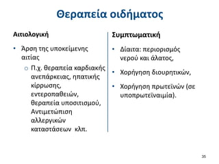 Θεραπεία οιδήματος
Αιτιολογική
• Άρση της υποκείμενης
αιτίας
o Π.χ. θεραπεία καρδιακής
ανεπάρκειας, ηπατικής
κίρρωσης,
εντεροπαθειών,
θεραπεία υποσιτισμού,
Αντιμετώπιση
αλλεργικών
καταστάσεων κλπ.
35
Συμπτωματική
• Δίαιτα: περιορισμός
νερού και άλατος,
• Χορήγηση διουρητικών,
• Χορήγηση πρωτεϊνών (σε
υποπρωτεϊναιμία).
 