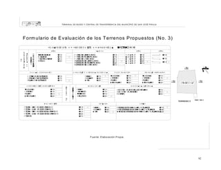 TERM IN A L D E BU SES Y C EN TRA L D E TRA N SFEREN C IA D EL M U N ICIPIO D E SA N JO SÉ PIN U LA

F orm u la rio d e E va lu a ció n d e los T erre n o s P ro p u e stos (N o . 3 )

TERRENO C
☺

F ue nte: E la bo ra ción P ropia.

92

 