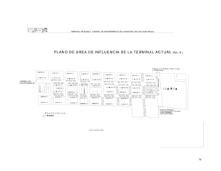 TERM IN A L D E BU SES Y C EN TRA L D E TRAN SFEREN CIA DEL M U N ICIPIO DE SAN JO SÉ PIN ULA

P LA N O D E Á R E A D E IN F LU E N C IA D E LA T E R M IN A L A C T U A L

(N o. 8 )

BUSES

F ue nte: E la bo ra ción P ropia.

74

 